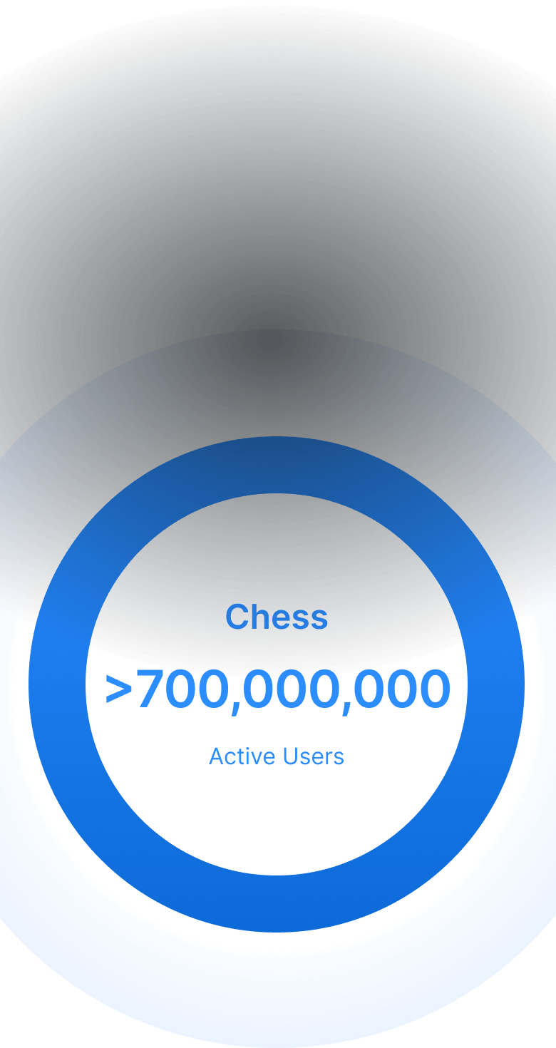 700 million active chess players